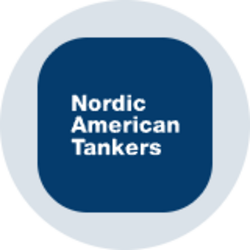 nordic-american-tankers-ondo-tokenized-image